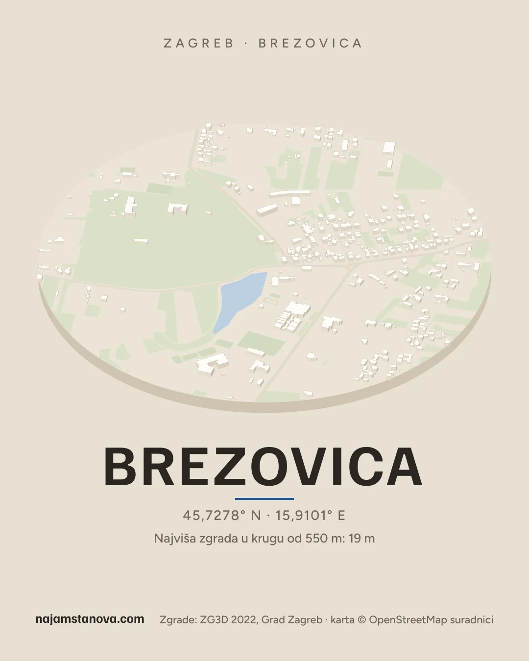 Karta kvarta Brezovica u stilu „Dron”: zgrade, ulice, parkovi i vode u krugu od 900 m