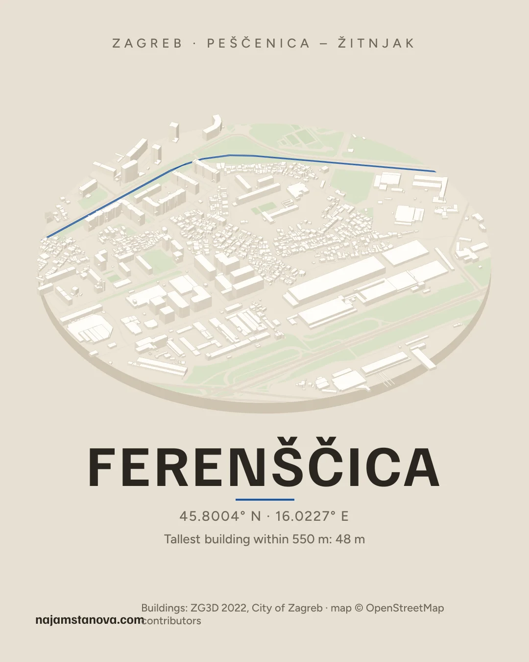Map of Ferenščica in the “Drone” style: buildings, streets, parks and water within 900 m