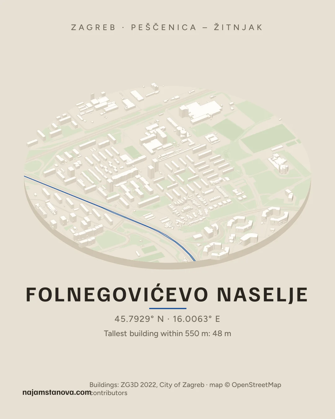 Map of Folnegovićevo naselje in the “Drone” style: buildings, streets, parks and water within 900 m