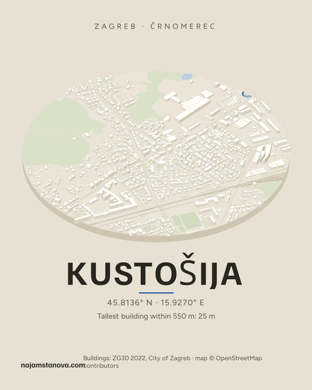 Map of Kustošija in the “Drone” style: buildings, streets, parks and water within 900 m