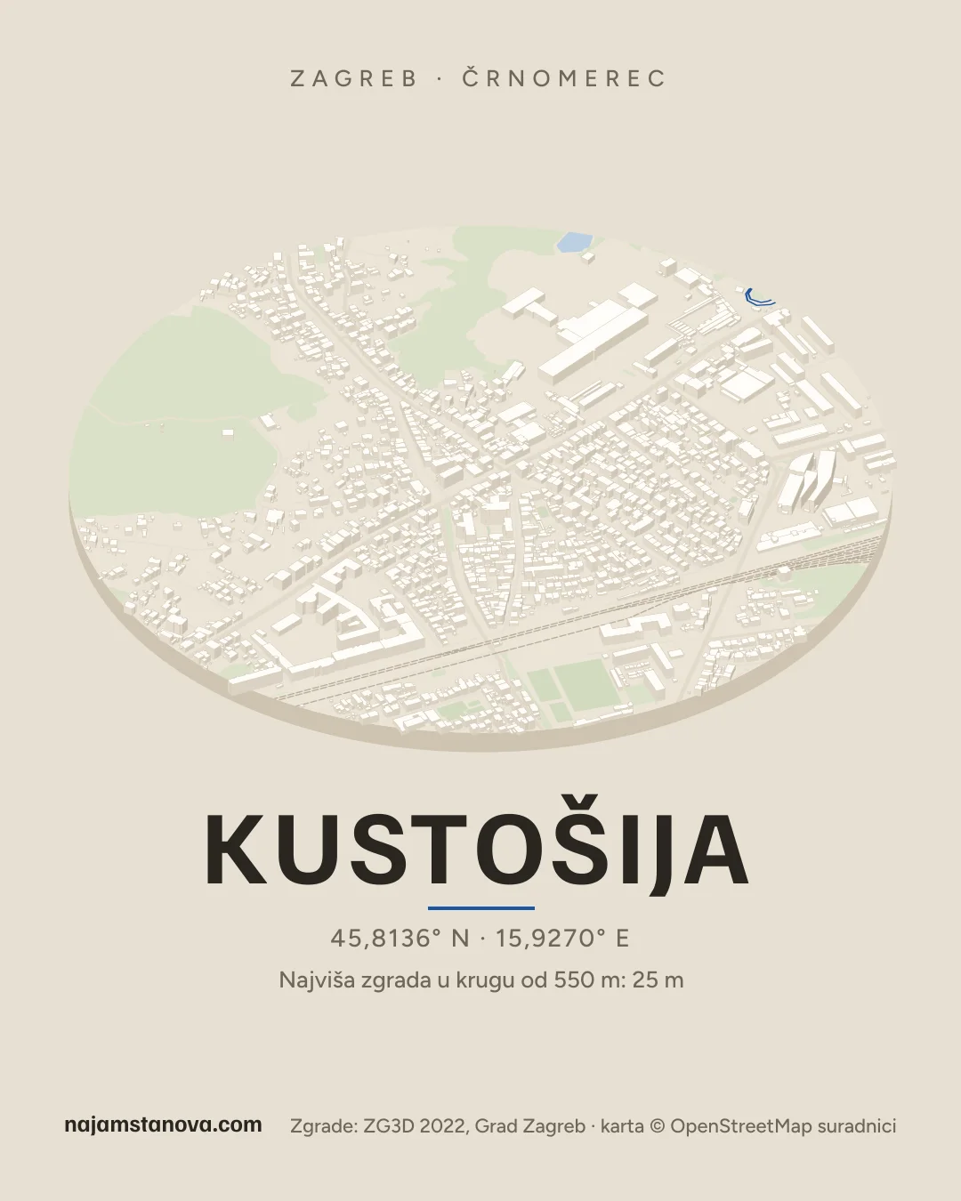 Karta kvarta Kustošija u stilu „Dron”: zgrade, ulice, parkovi i vode u krugu od 900 m