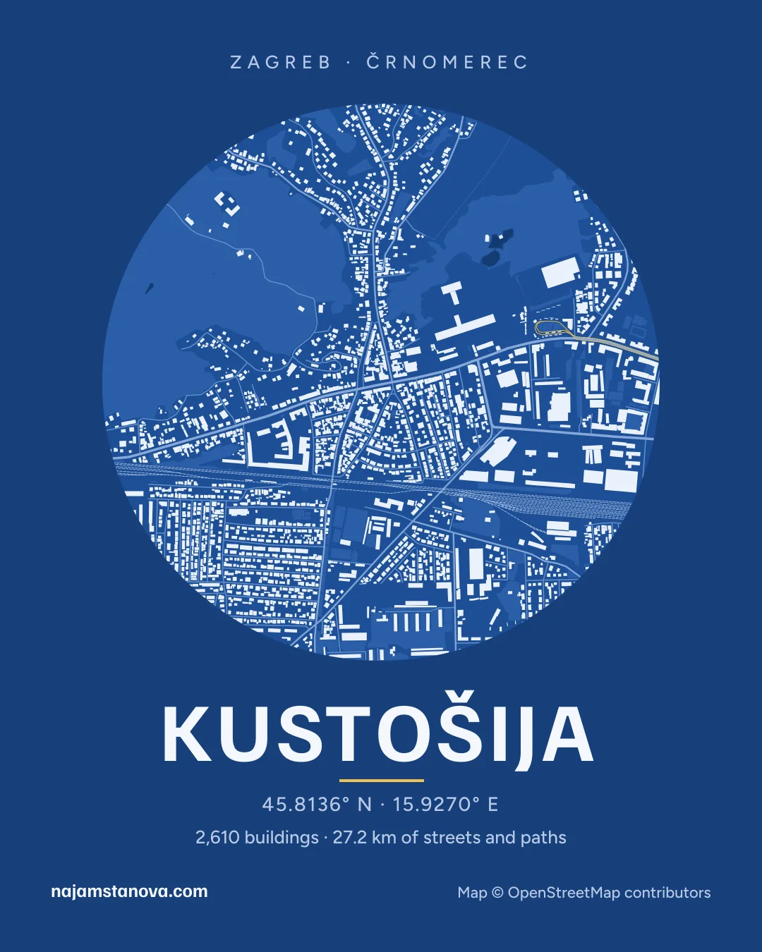 Map of Kustošija in the “Blueprint” style: buildings, streets, parks and water within 900 m
