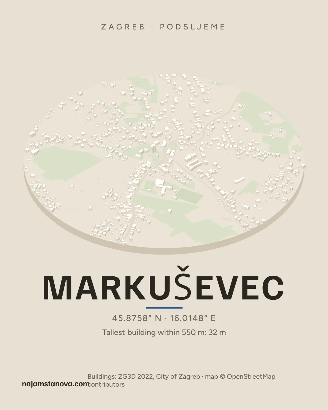 Map of Markuševec in the “Drone” style: buildings, streets, parks and water within 900 m