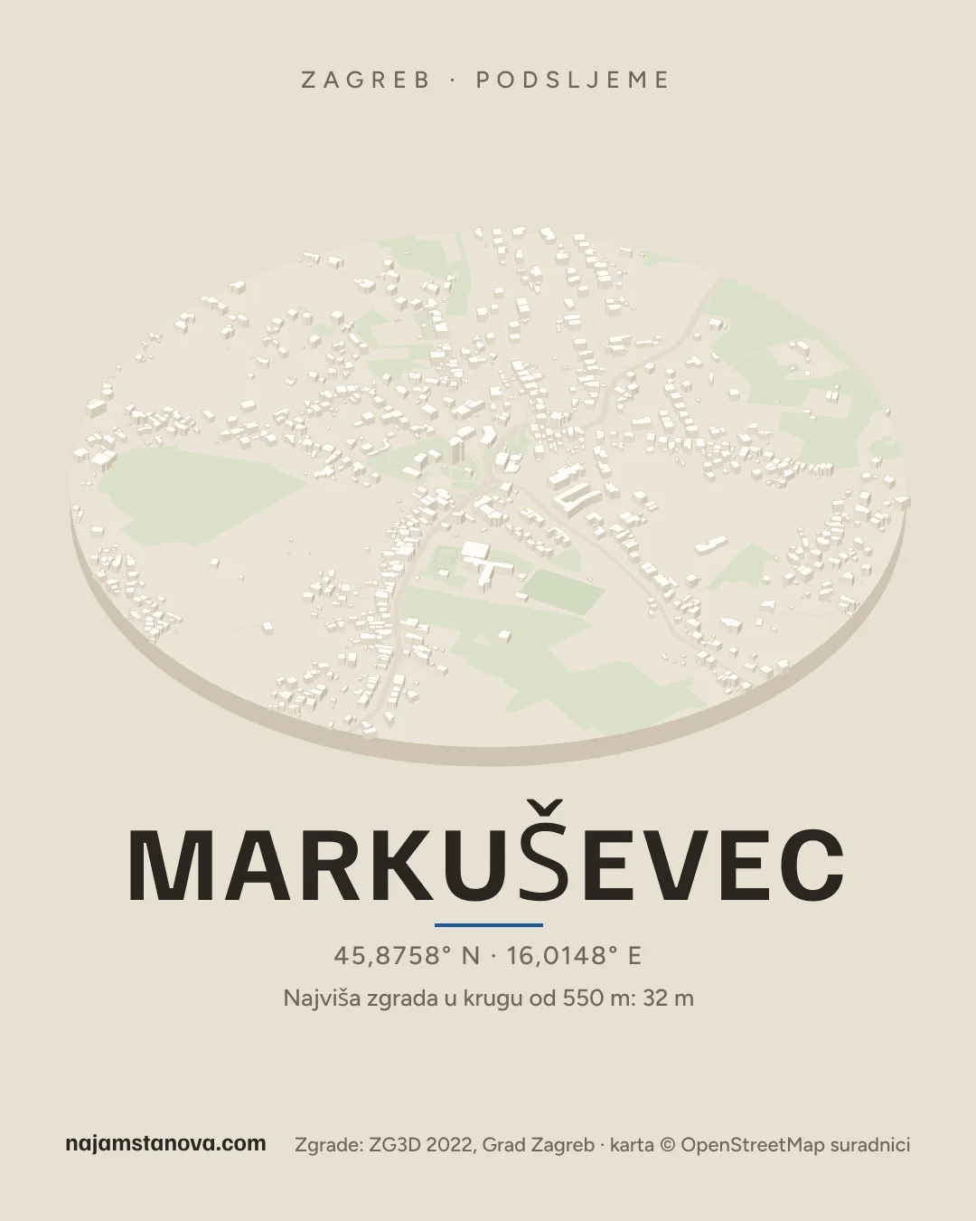 Karta kvarta Markuševec u stilu „Dron”: zgrade, ulice, parkovi i vode u krugu od 900 m