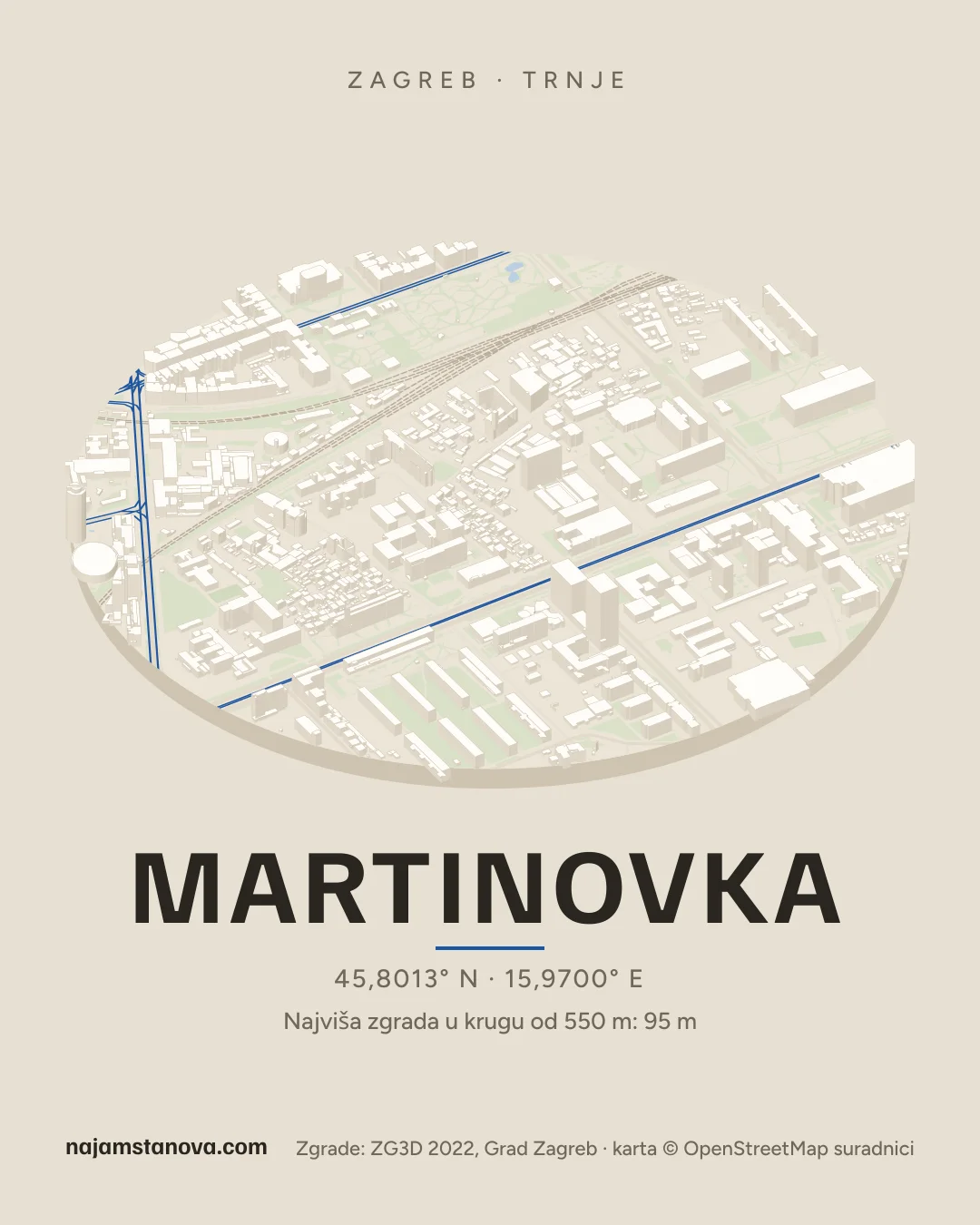 Karta kvarta Martinovka u stilu „Dron”: zgrade, ulice, parkovi i vode u krugu od 900 m