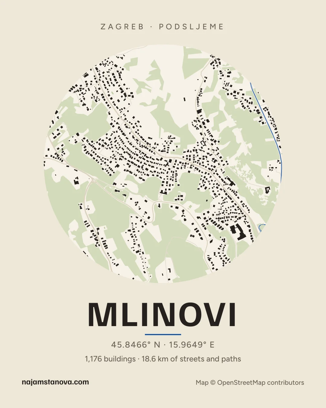 Map of Mlinovi in the “Paper” style: buildings, streets, parks and water within 900 m