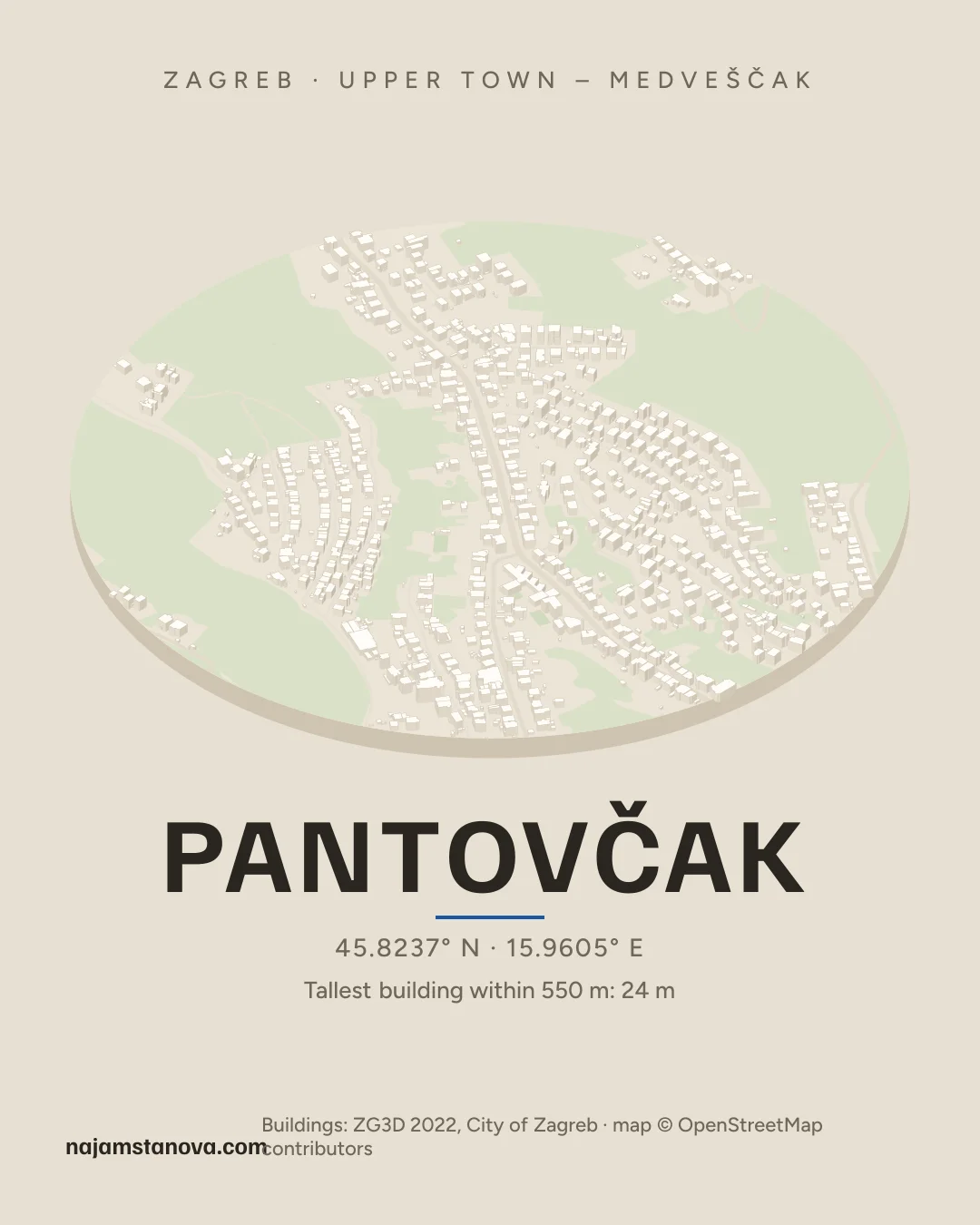 Map of Pantovčak in the “Drone” style: buildings, streets, parks and water within 900 m