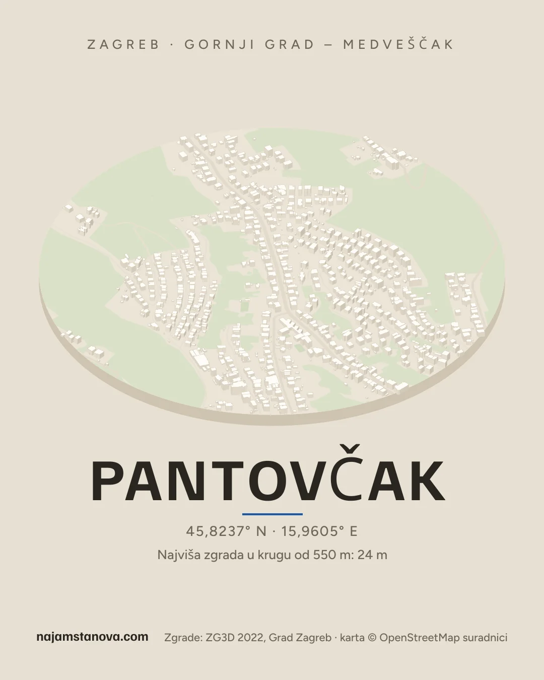 Karta kvarta Pantovčak u stilu „Dron”: zgrade, ulice, parkovi i vode u krugu od 900 m