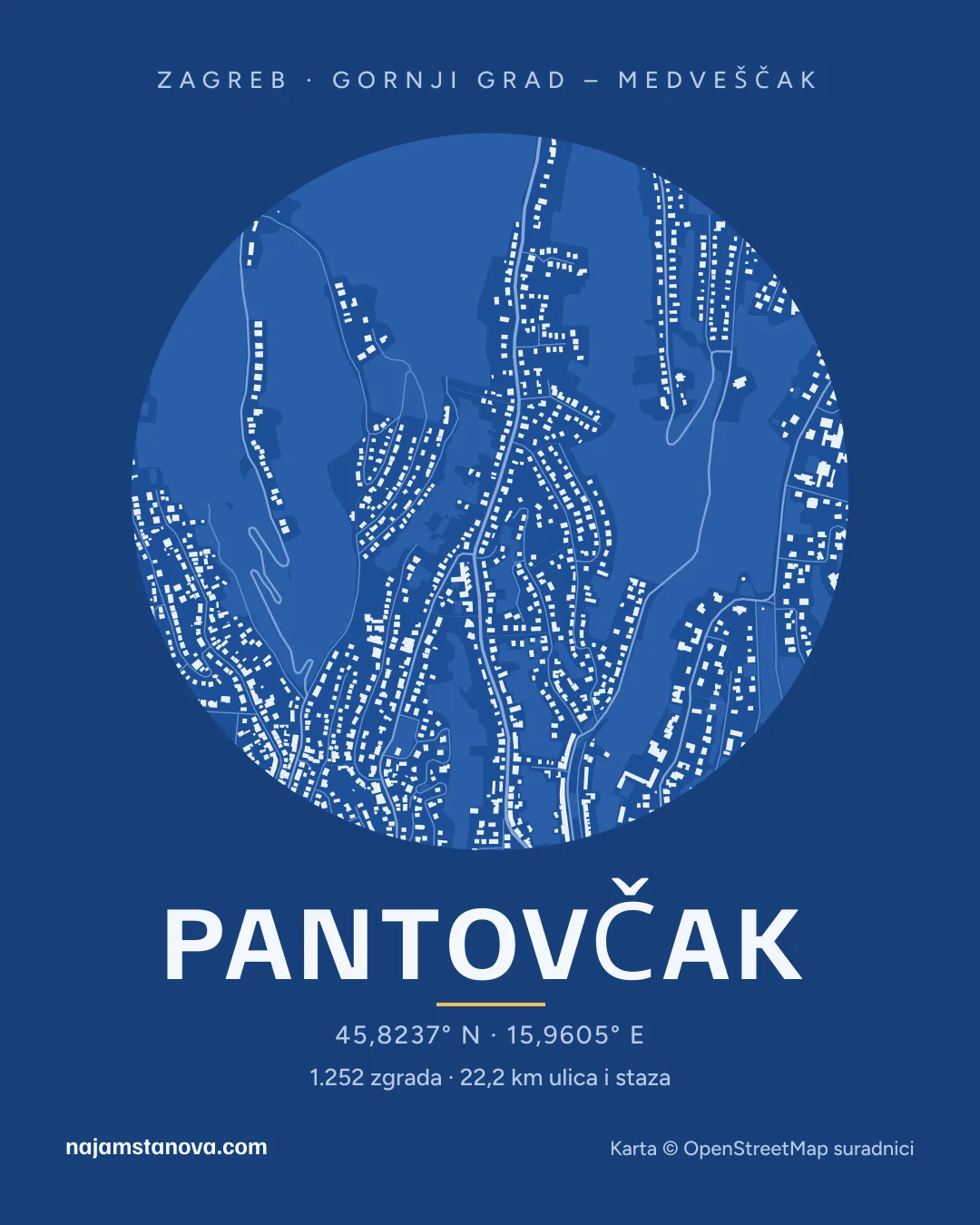 Karta kvarta Pantovčak u stilu „Nacrt”: zgrade, ulice, parkovi i vode u krugu od 900 m
