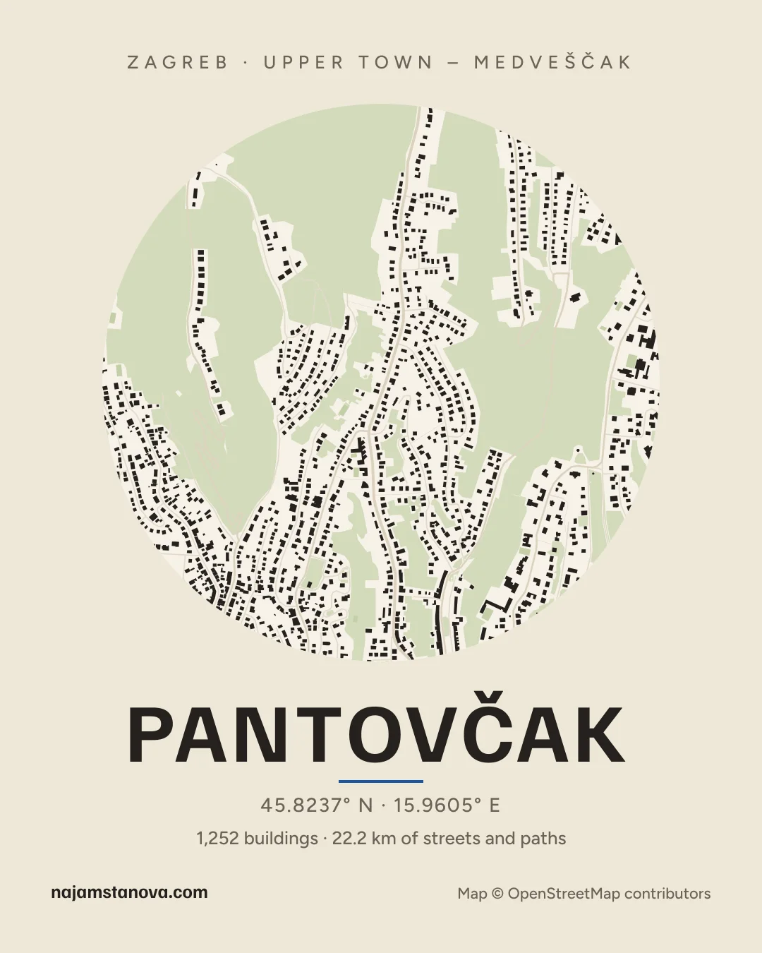 Map of Pantovčak in the “Paper” style: buildings, streets, parks and water within 900 m