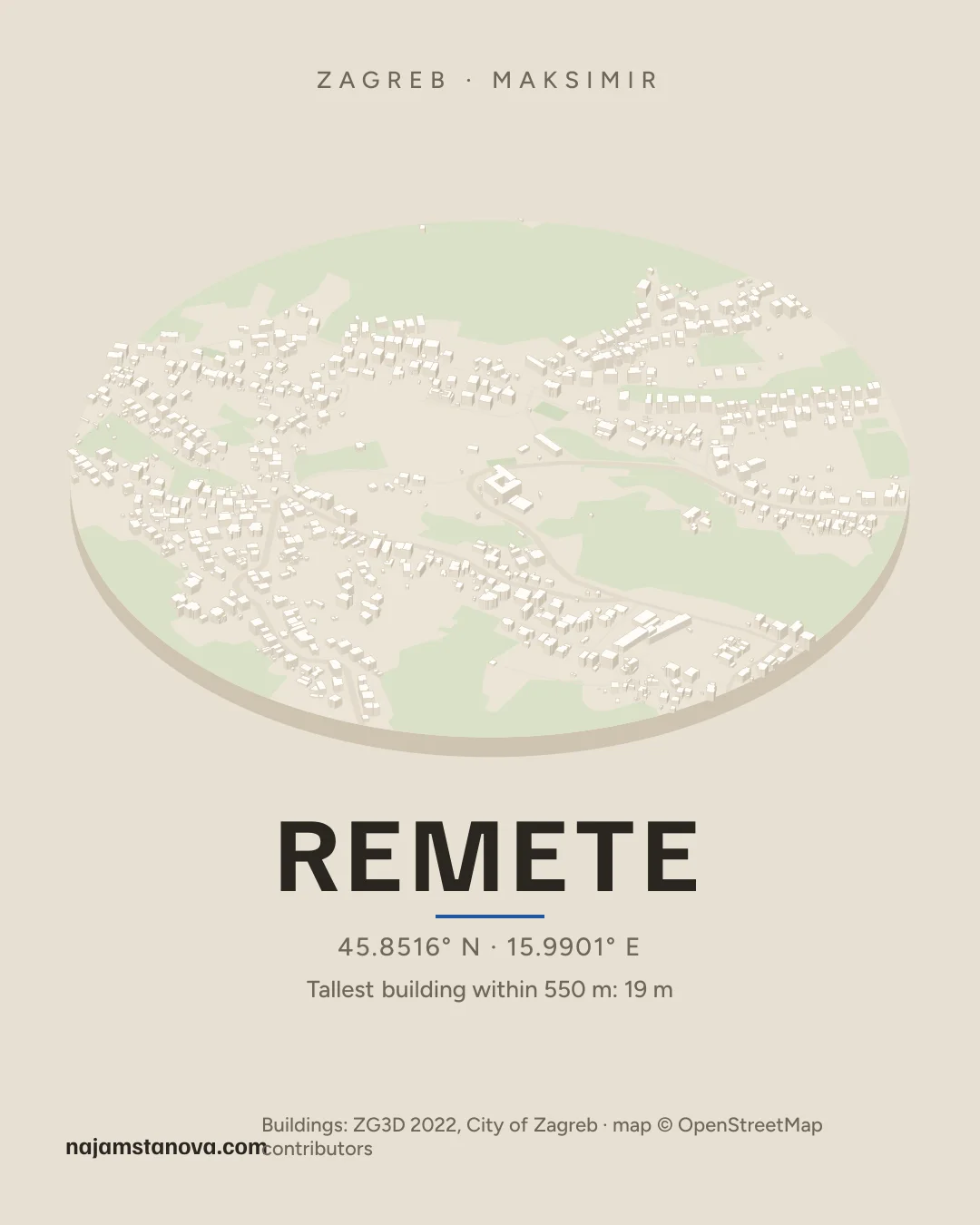 Map of Remete in the “Drone” style: buildings, streets, parks and water within 900 m