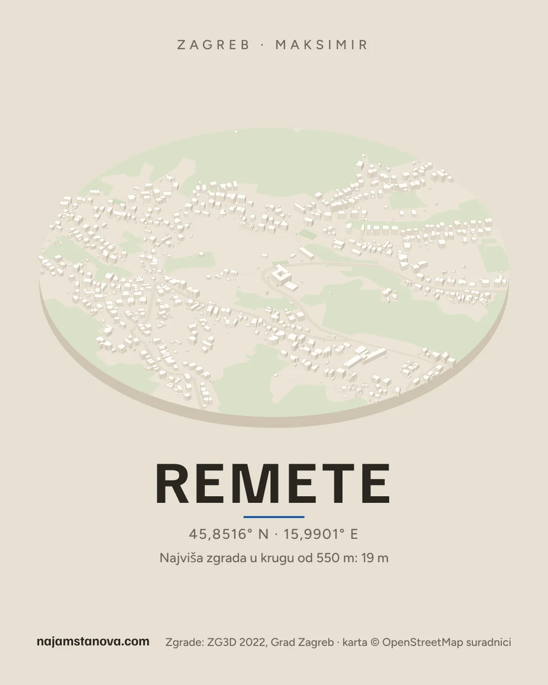 Karta kvarta Remete u stilu „Dron”: zgrade, ulice, parkovi i vode u krugu od 900 m