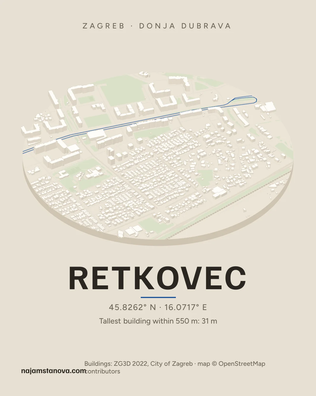 Map of Retkovec in the “Drone” style: buildings, streets, parks and water within 900 m