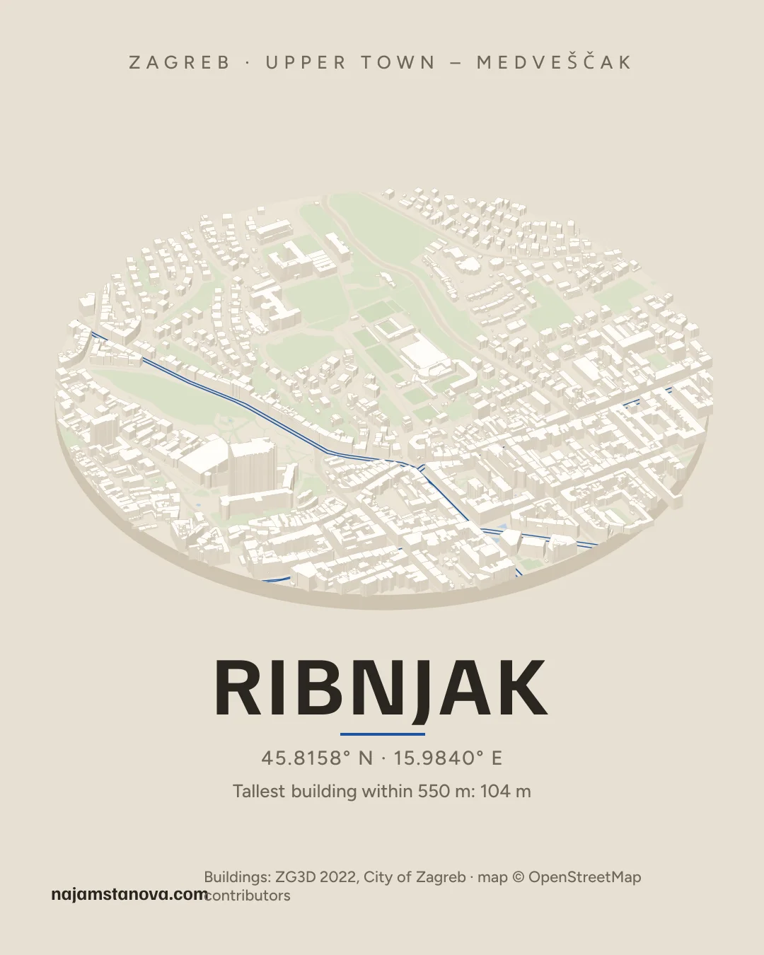 Map of Ribnjak in the “Drone” style: buildings, streets, parks and water within 900 m
