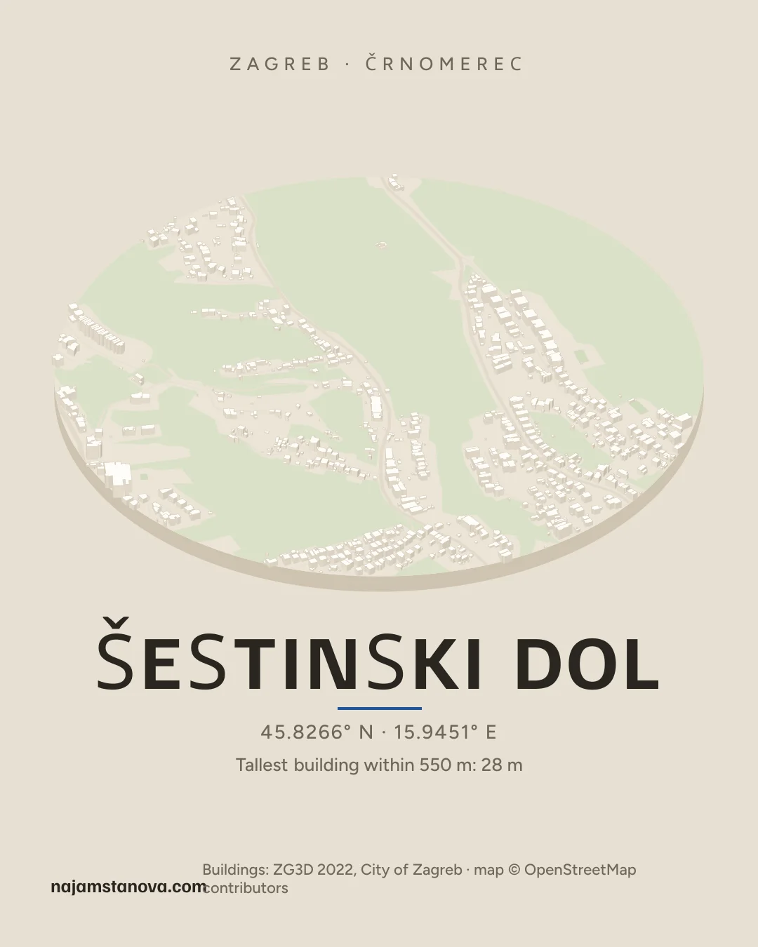 Map of Šestinski dol in the “Drone” style: buildings, streets, parks and water within 900 m
