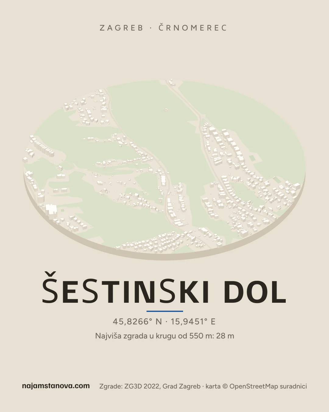 Karta kvarta Šestinski dol u stilu „Dron”: zgrade, ulice, parkovi i vode u krugu od 900 m