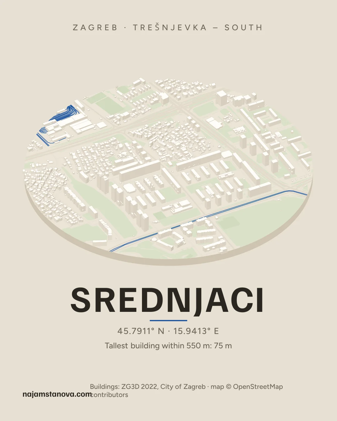 Map of Srednjaci in the “Drone” style: buildings, streets, parks and water within 900 m