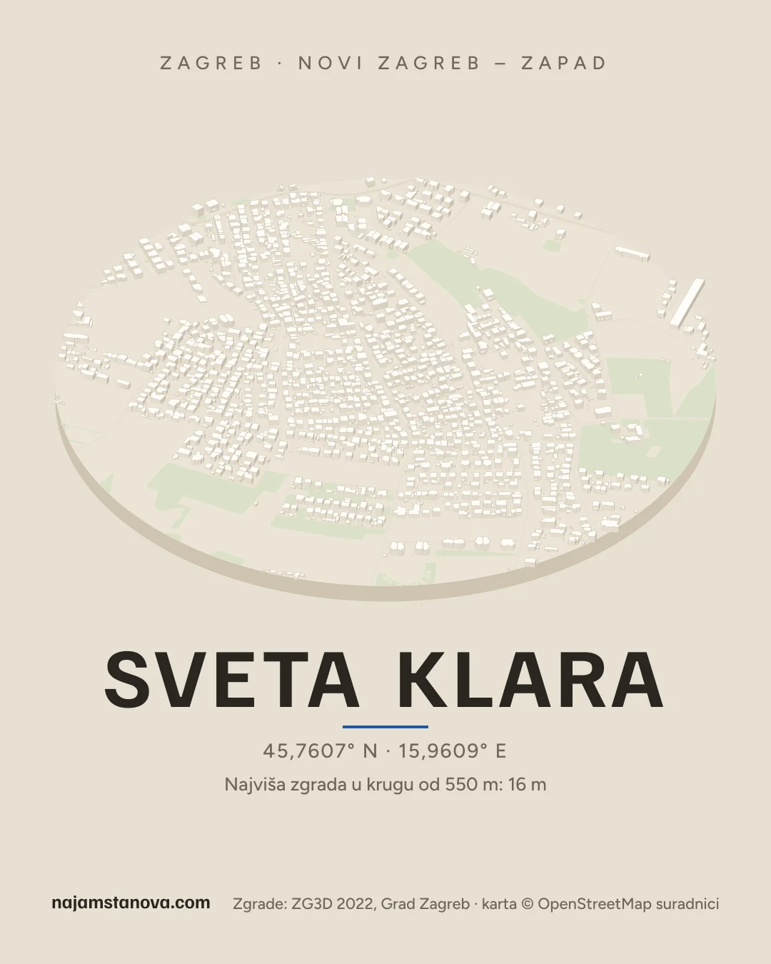 Karta kvarta Sveta Klara u stilu „Dron”: zgrade, ulice, parkovi i vode u krugu od 900 m