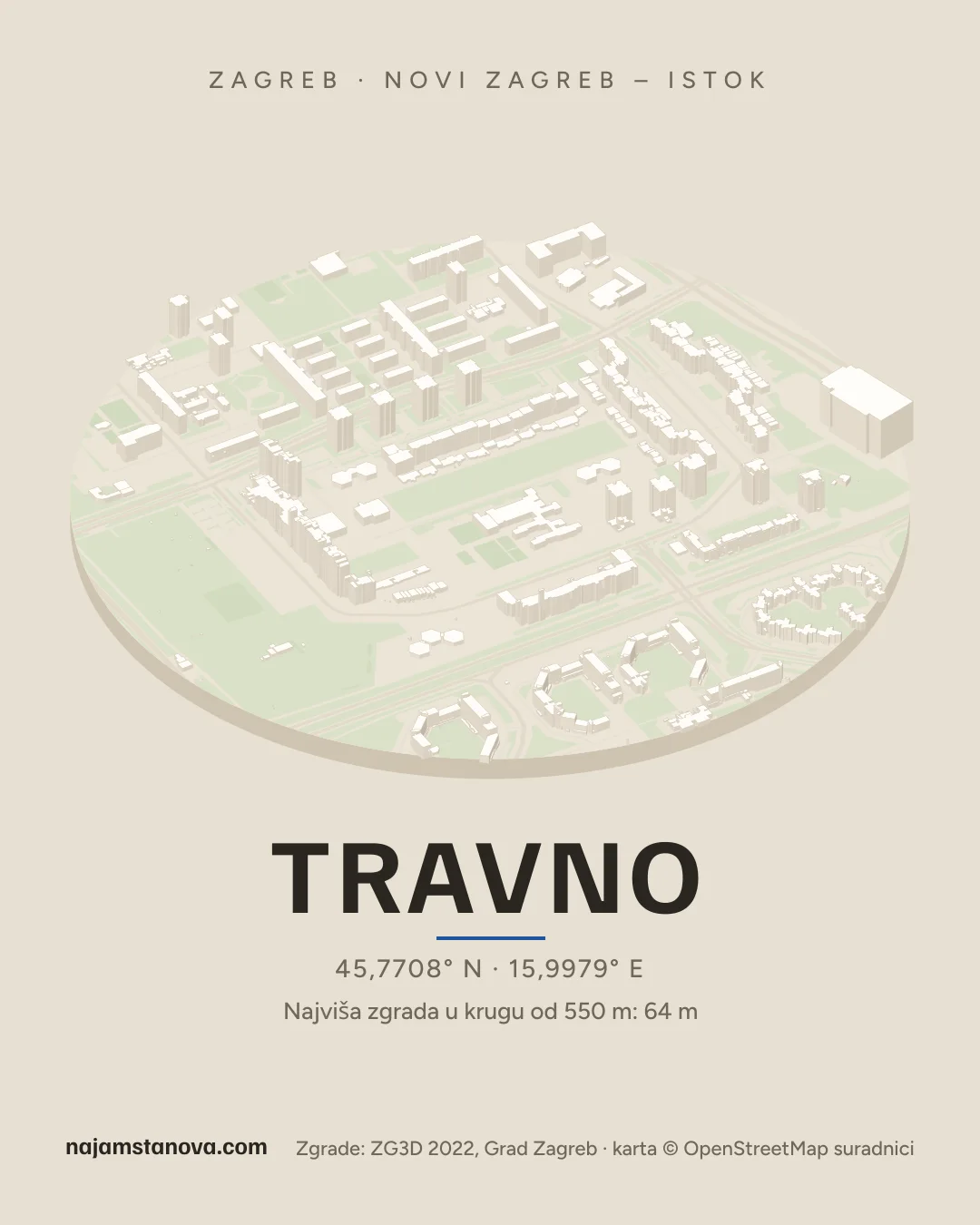 Karta kvarta Travno u stilu „Dron”: zgrade, ulice, parkovi i vode u krugu od 900 m