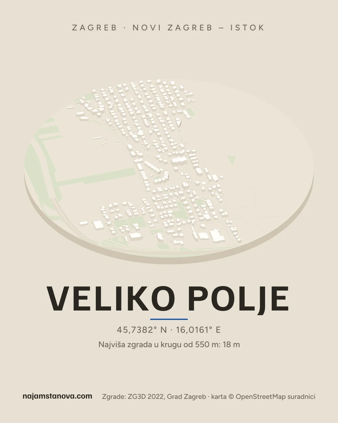Karta kvarta Veliko Polje u stilu „Dron”: zgrade, ulice, parkovi i vode u krugu od 900 m