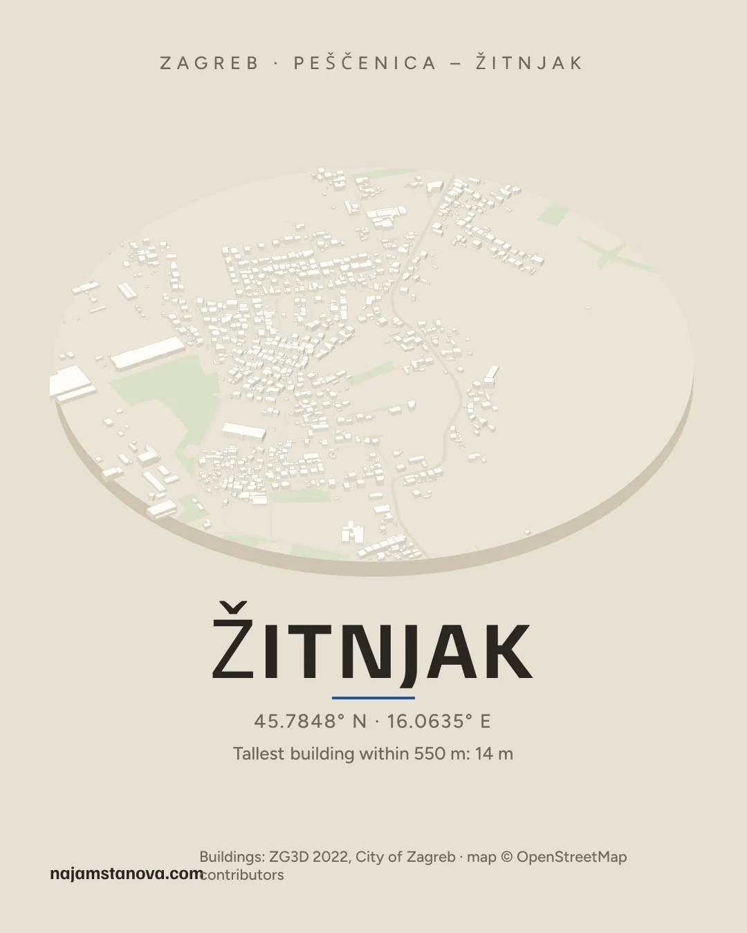 Map of Žitnjak in the “Drone” style: buildings, streets, parks and water within 900 m