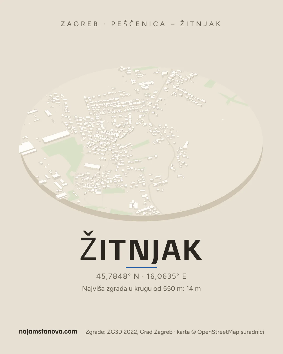 Karta kvarta Žitnjak u stilu „Dron”: zgrade, ulice, parkovi i vode u krugu od 900 m